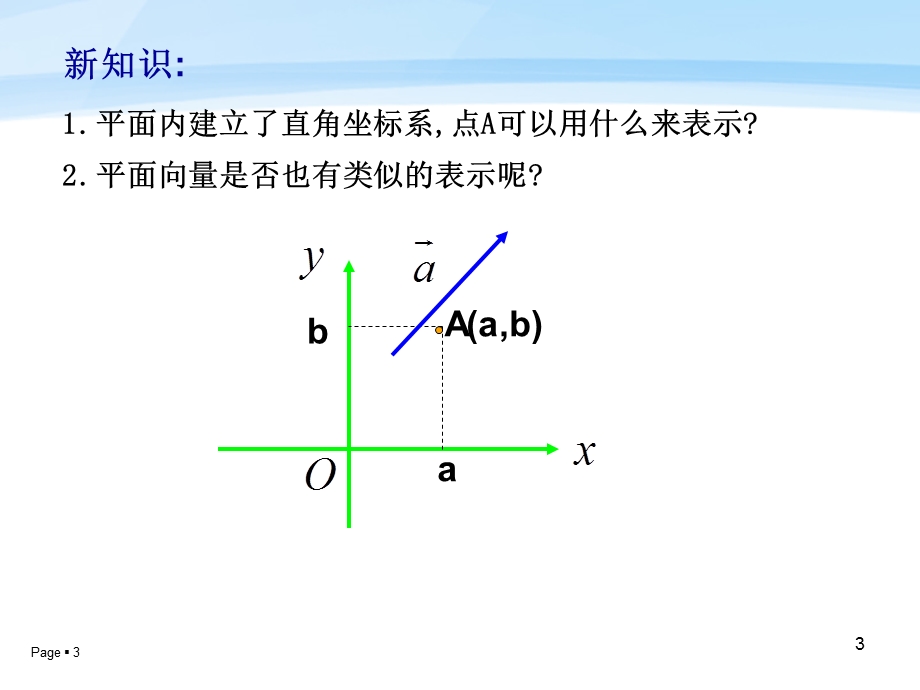 7.5平面向量的直角坐标.用坐标作向量的运算.ppt_第3页