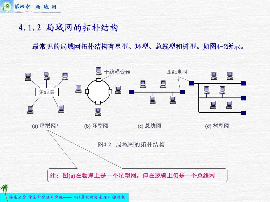 阳光丁香园经济适用住房申购汇总表.ppt_第3页