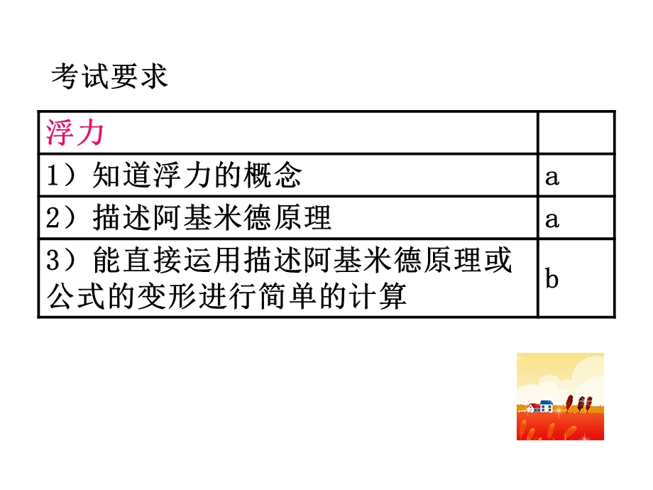 运动和力第五课时.ppt_第2页