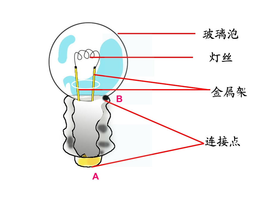 科教版四年级下册1-1、1-2作业.ppt_第3页