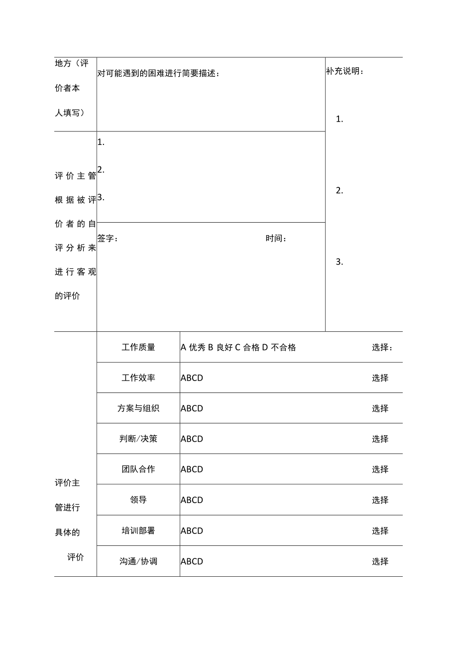 主管人员绩效评价样表.docx_第2页