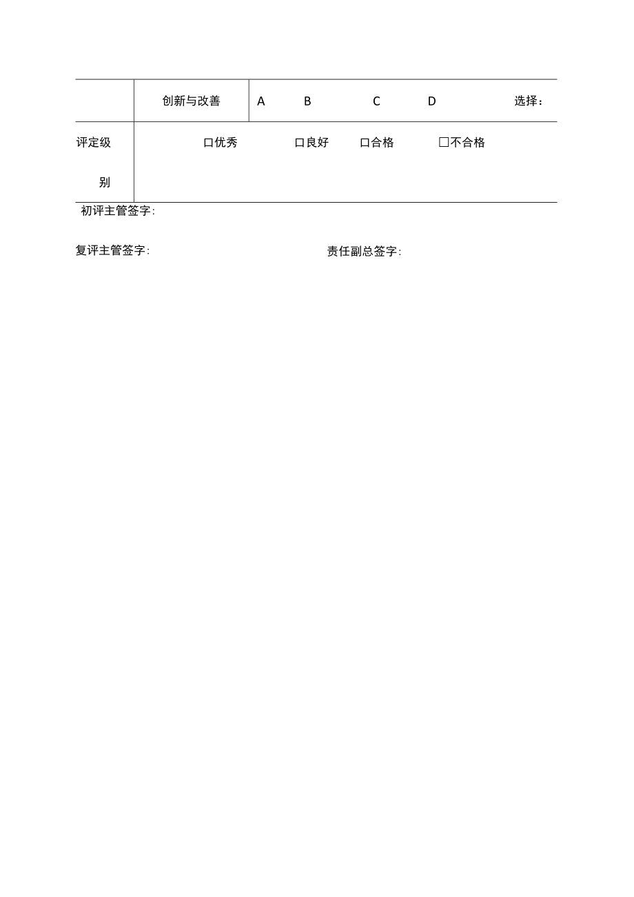 主管人员绩效评价样表.docx_第3页