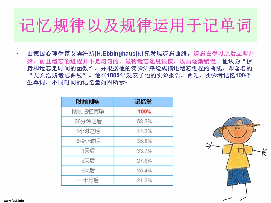 英语学习方法与计划.ppt_第2页