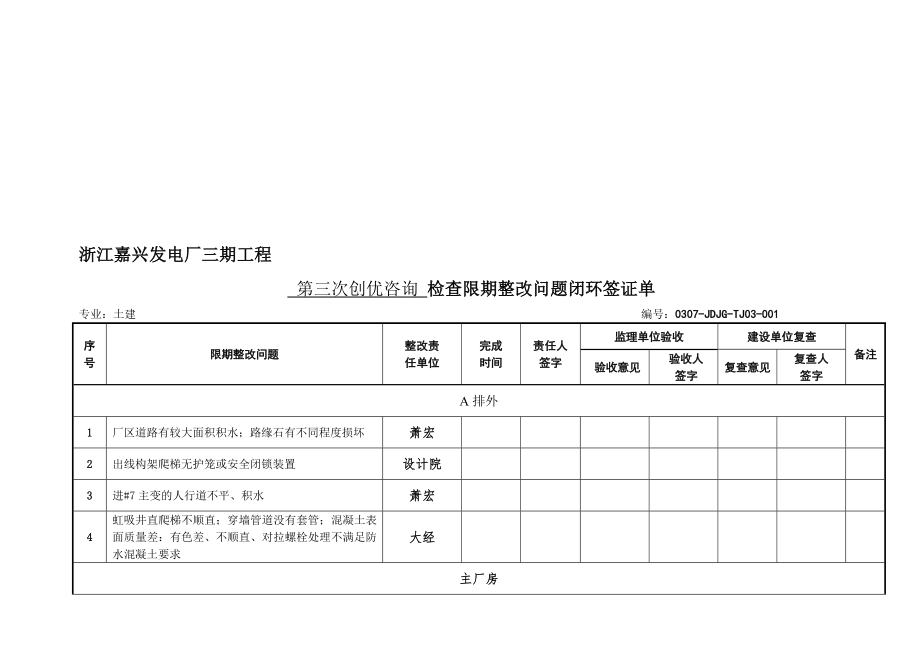 浙江嘉兴发电厂三期工程创优整改单.doc_第1页