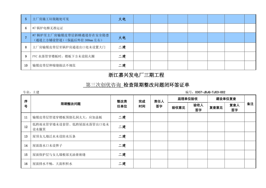 浙江嘉兴发电厂三期工程创优整改单.doc_第2页