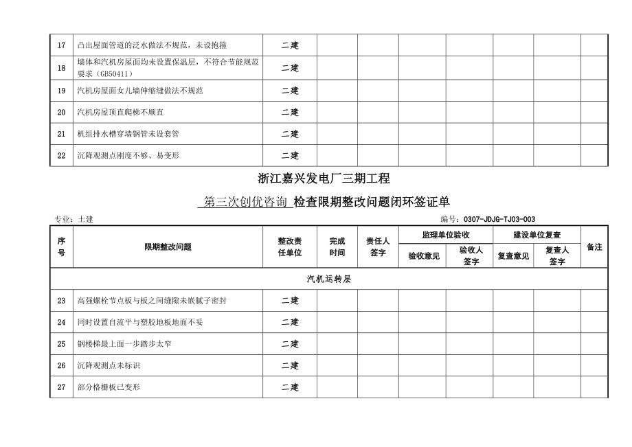 浙江嘉兴发电厂三期工程创优整改单.doc_第3页