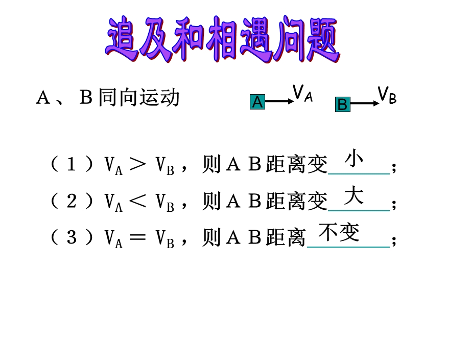 高一物理-追及与相遇问题专题多种解法详讲.ppt_第3页