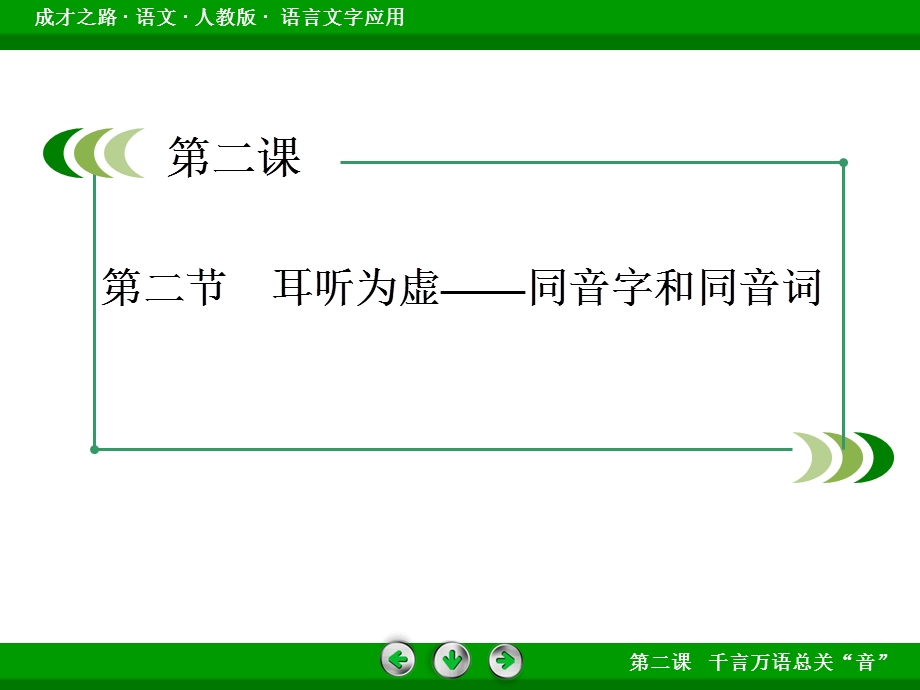 耳听为虚-同音字和同音词.ppt_第3页