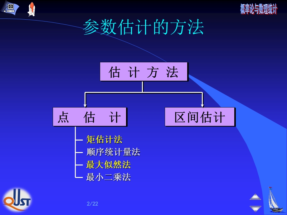 1矩估计和极大似然估计.ppt_第2页