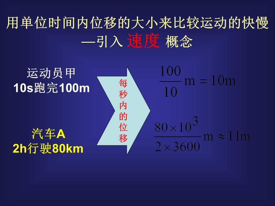 高一物理运动快慢的描述-速度.ppt_第2页