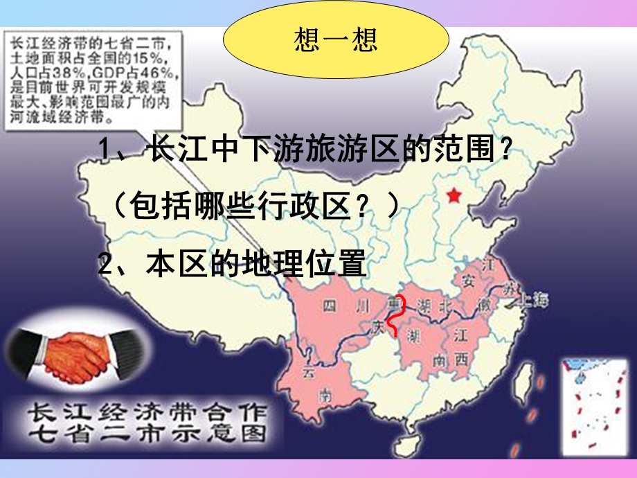 长江中下游旅游区概述.ppt_第3页