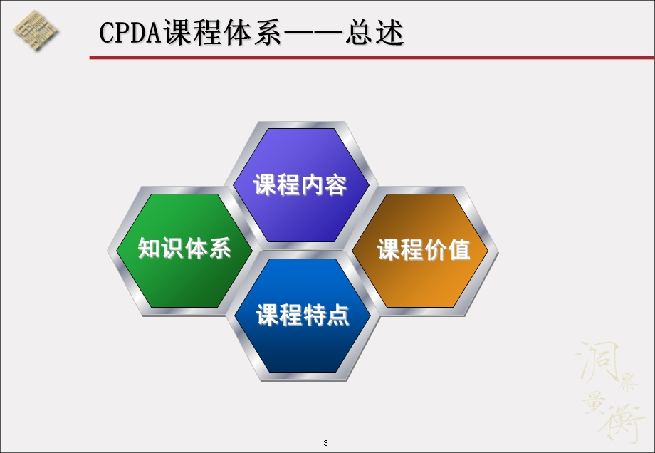 项目数据分析师2-课程介绍.ppt_第3页