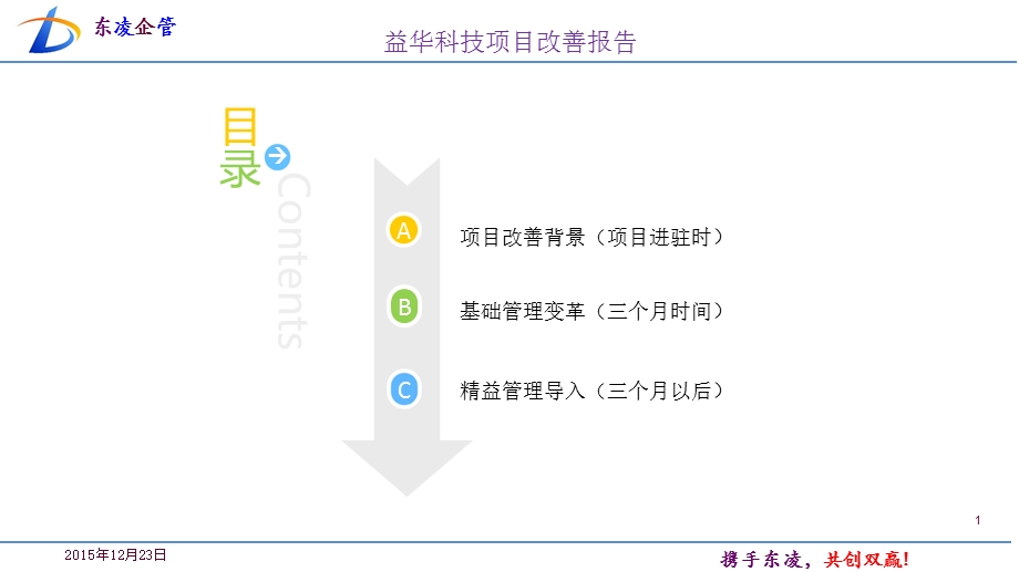 项目改善汇报.ppt_第1页