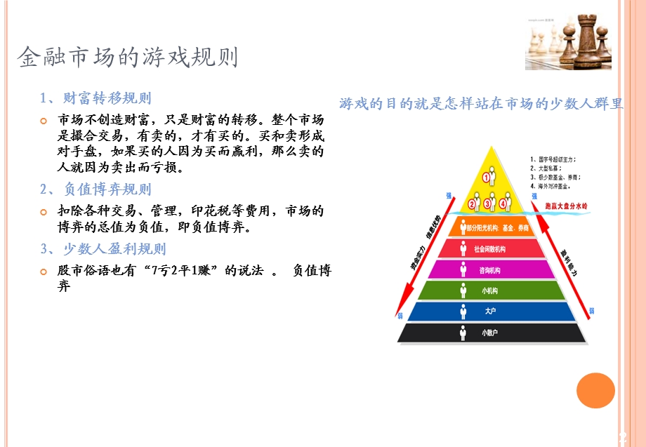 股票知识：如何建立股市交易系统PPT.ppt_第3页