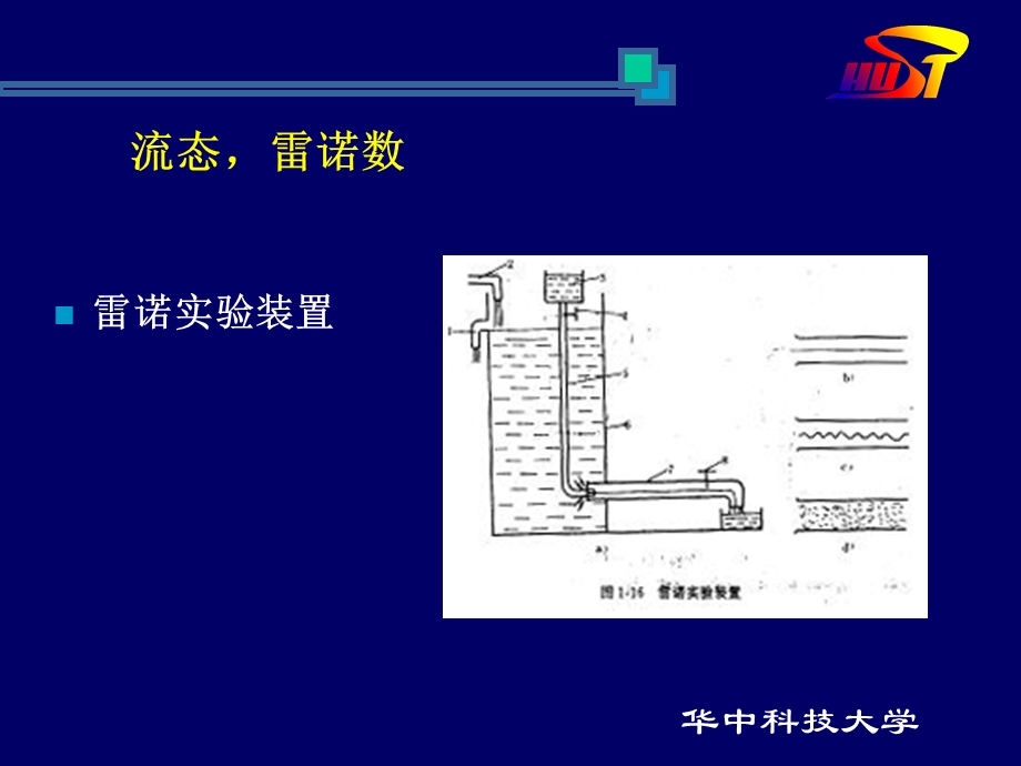 管道中液流的特性(流体特性).ppt_第3页