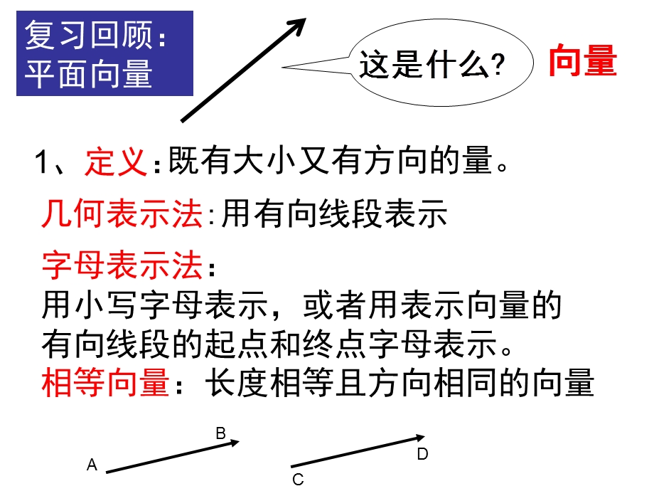 空间向量的加减法和数乘向量.ppt_第2页