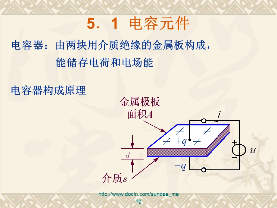 【大学课件】电容元件和电感元件.ppt_第2页