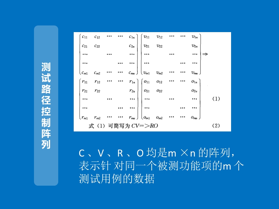 软件测试用例优化排序.ppt_第3页