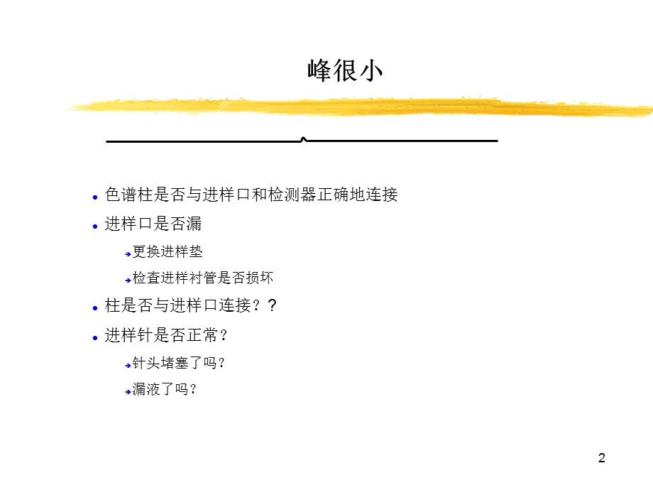 色谱峰形异常的诊断和排除.ppt_第2页