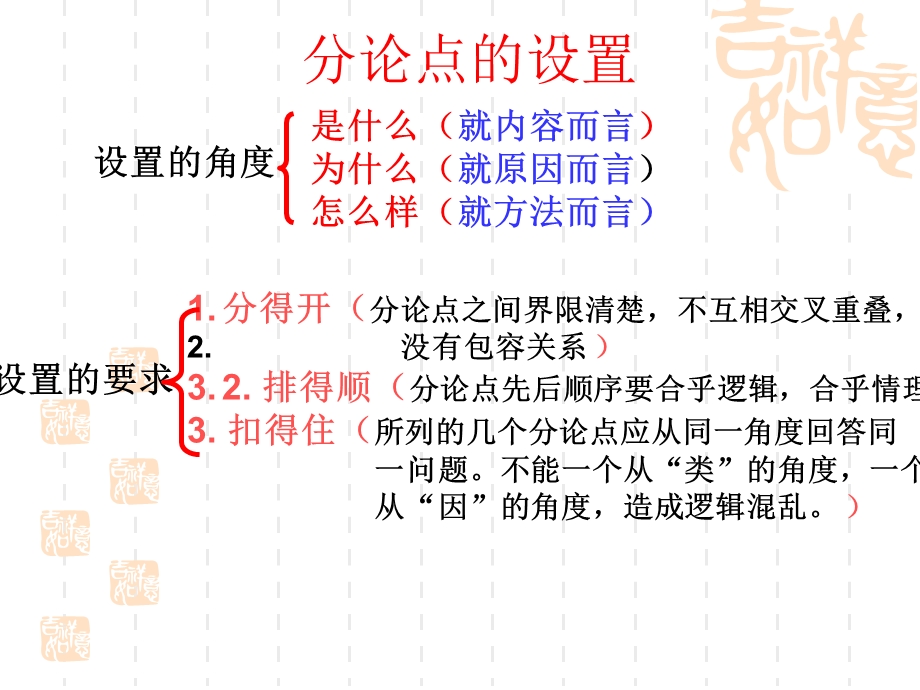 议论文的分论点设置.ppt_第3页