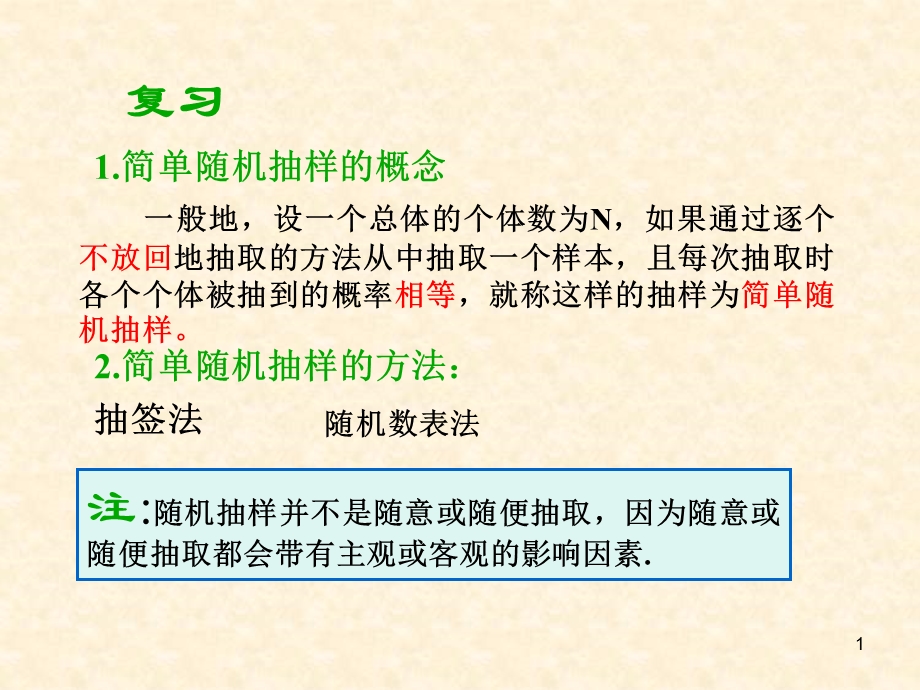 简单随机抽样的方法.ppt_第1页