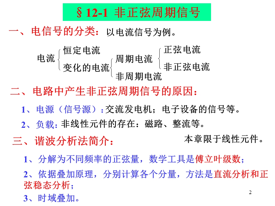 非正弦周期电路和信号的频谱.ppt_第2页