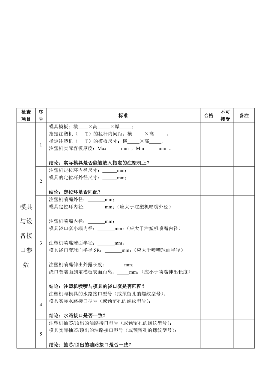 注塑模具预验收检查清单.doc_第2页