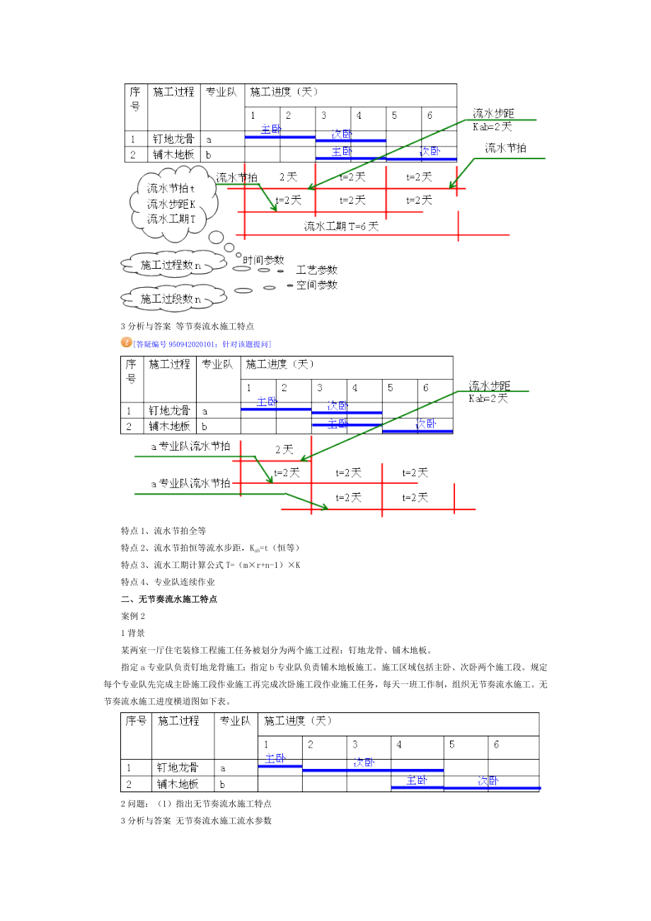 流水施工横道图绘制.doc_第2页