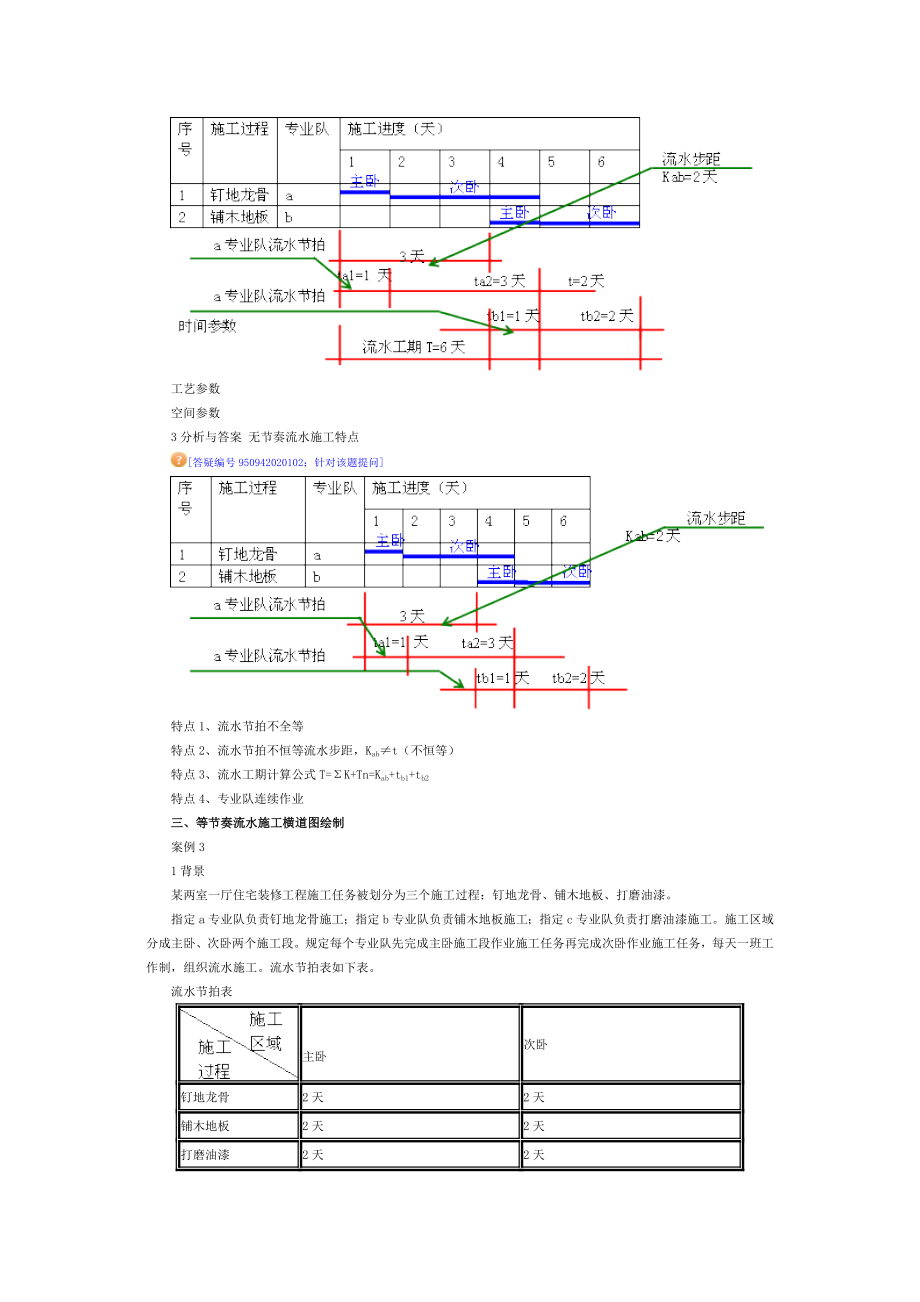 流水施工横道图绘制.doc_第3页