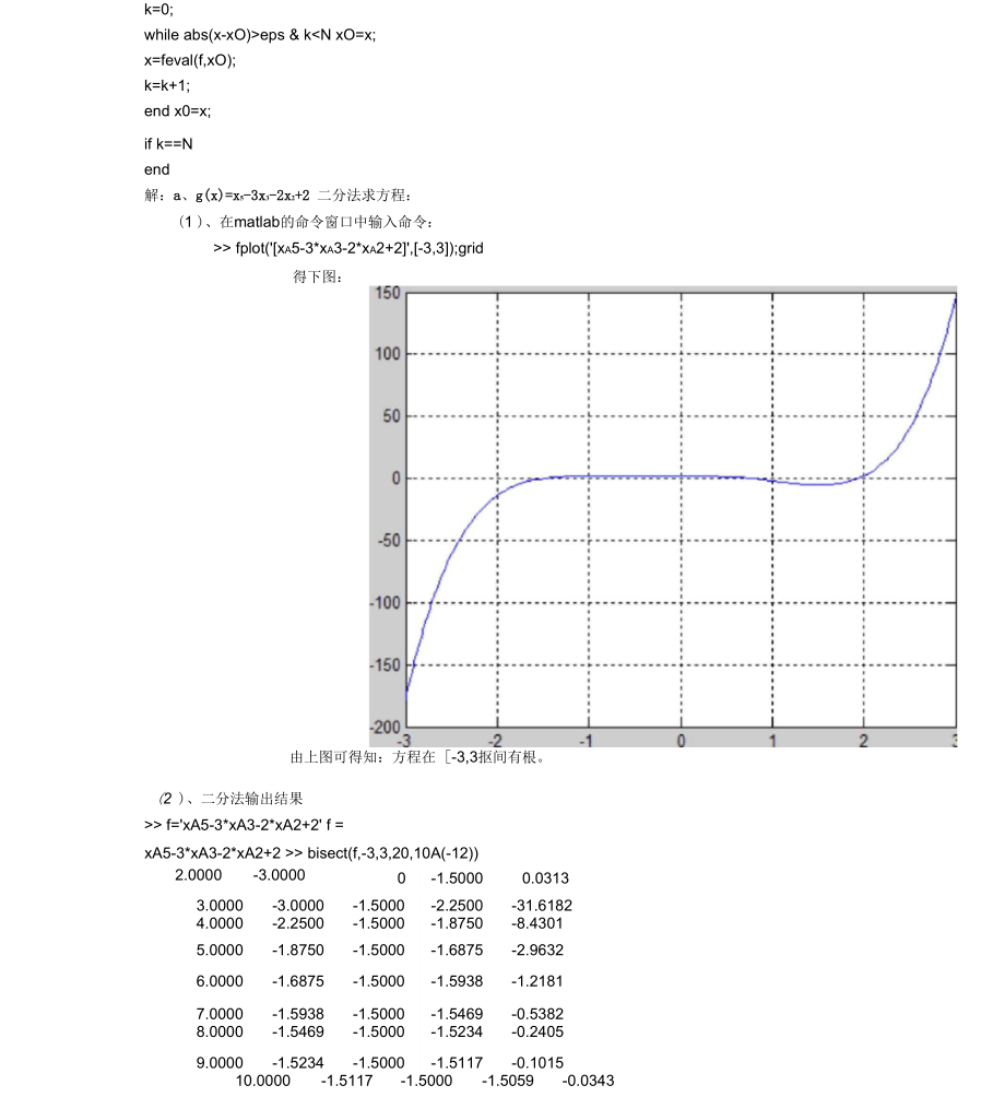 二分法、简单迭代法的matlab代码实现.docx_第3页