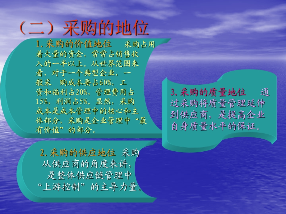 企业采购物流管理引例沃尔玛的供应商合作伙伴关系.ppt_第3页