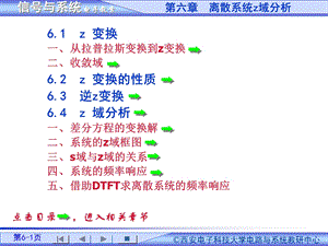 离散系统的z域分析.ppt