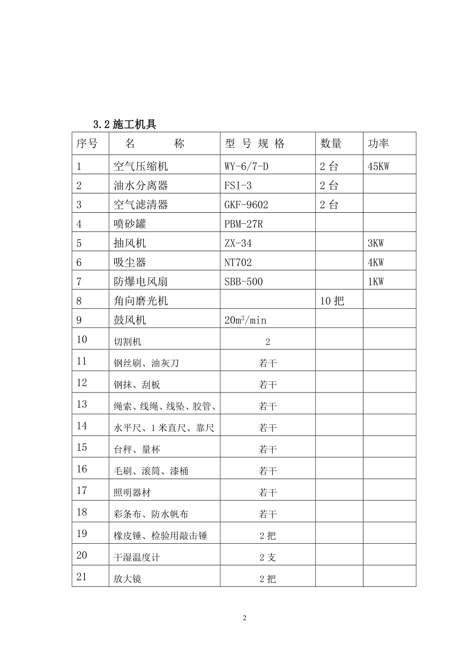 天然橡胶衬里施工方案.doc_第2页