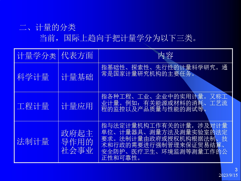 计量基础知识和计量仪器管理.ppt_第3页