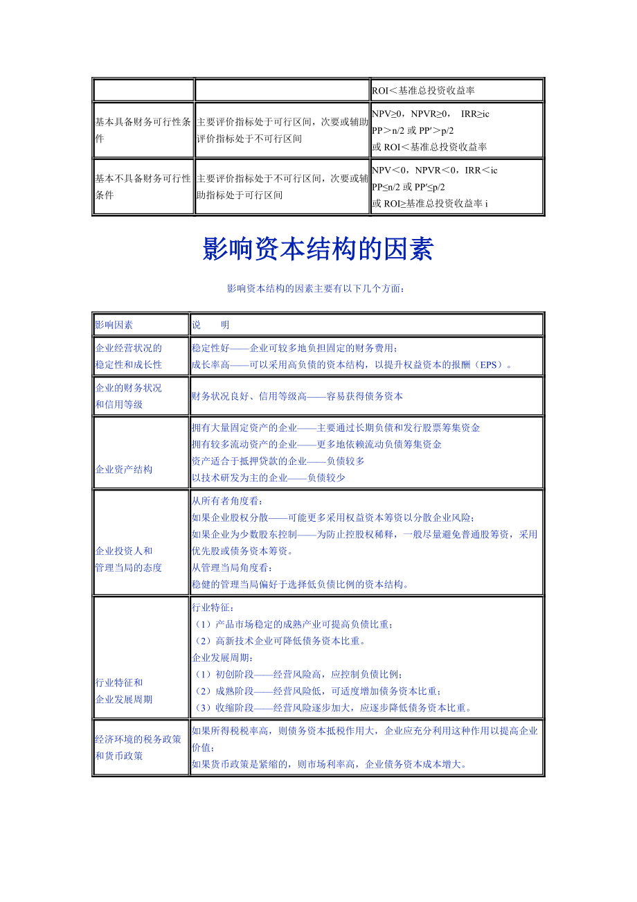 负债融资的财务效应 正负效应分析.doc_第3页