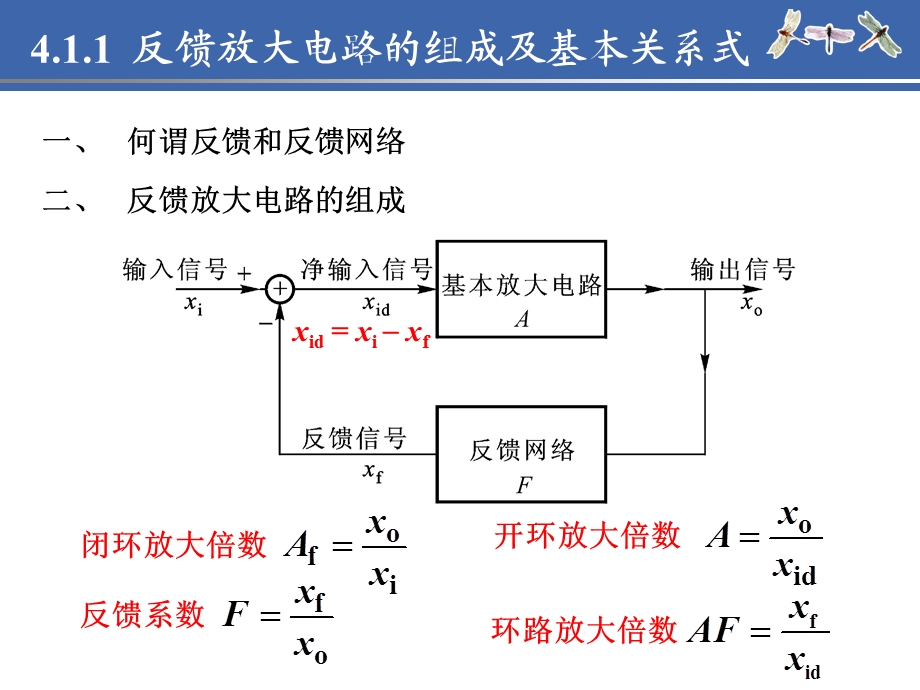 负反馈放大电路的组成及基本类型.ppt_第2页