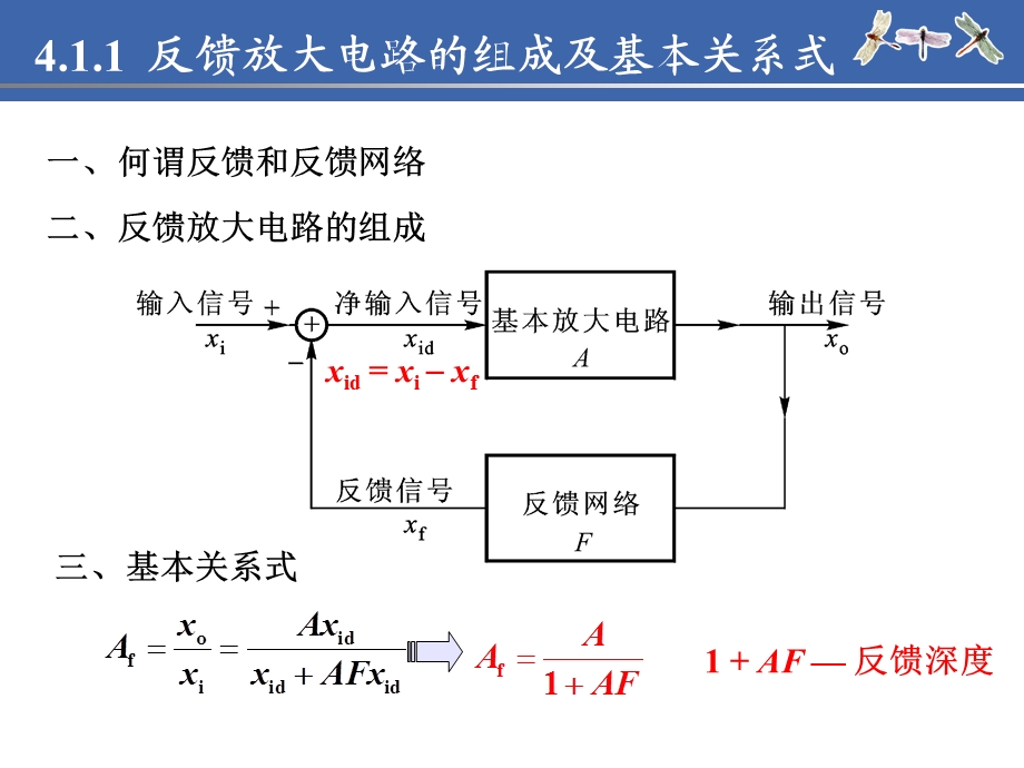 负反馈放大电路的组成及基本类型.ppt_第3页