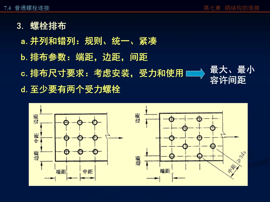 钢结构的连接-螺栓连接.ppt_第2页