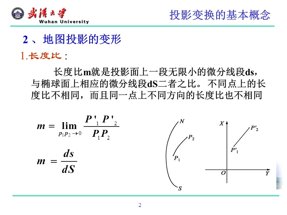 地球椭球数学变换(8-9节).ppt_第2页