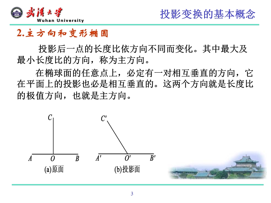 地球椭球数学变换(8-9节).ppt_第3页