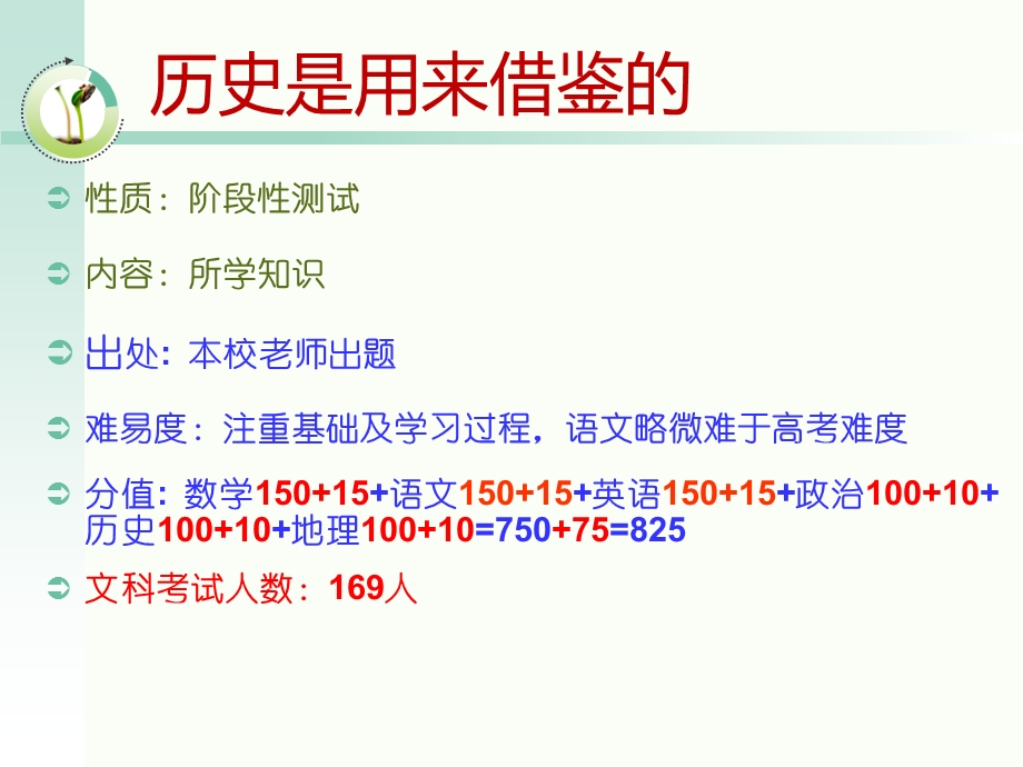 高二四第一阶段测试家长会.ppt_第3页