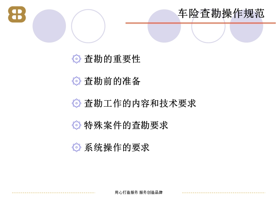 车险理赔操作规范.ppt_第3页