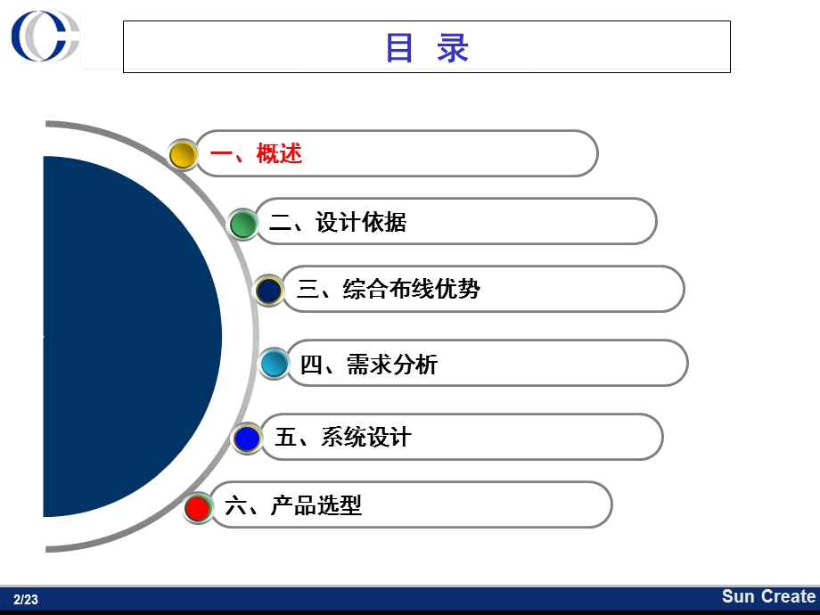 综合布线系统方案设计.ppt_第2页