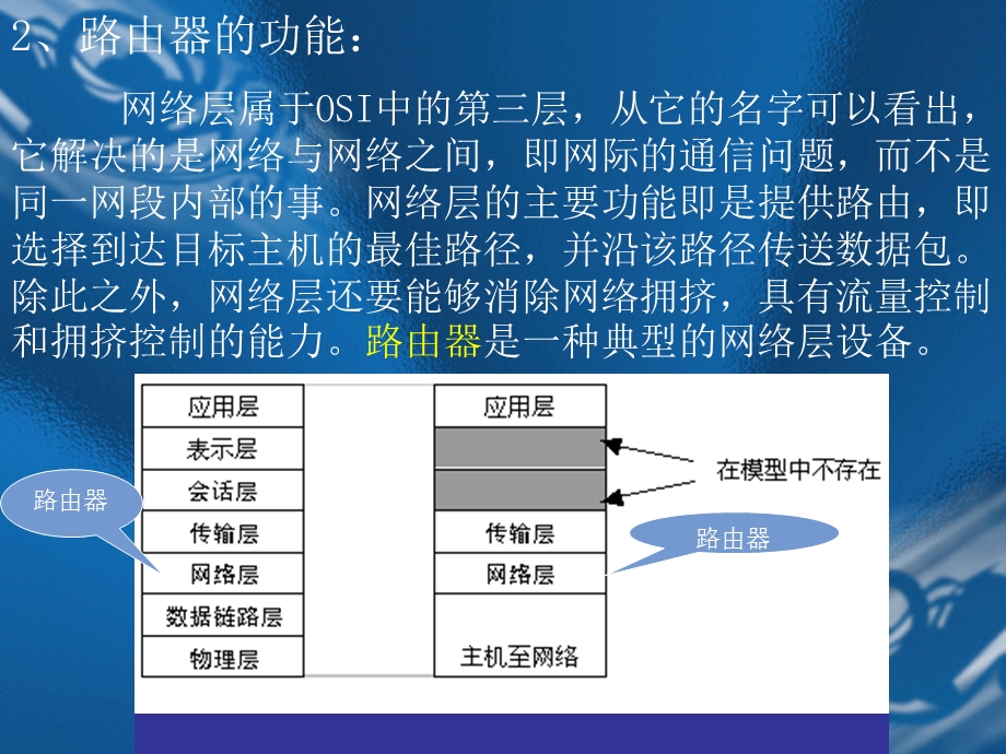 路由器的原理与配置.ppt_第3页