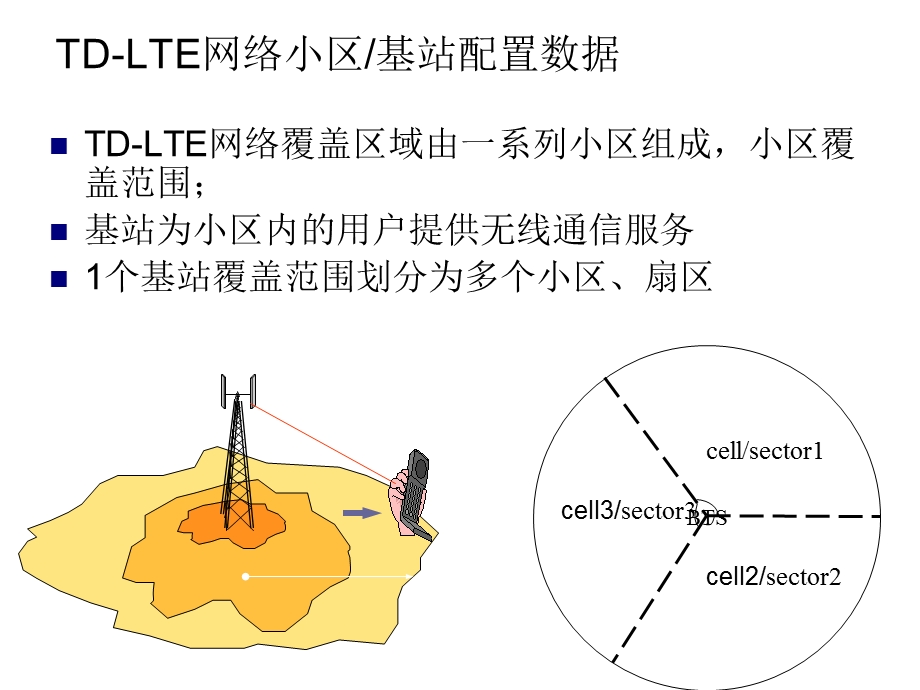 算法设计与分析-作业-第2章.ppt_第2页