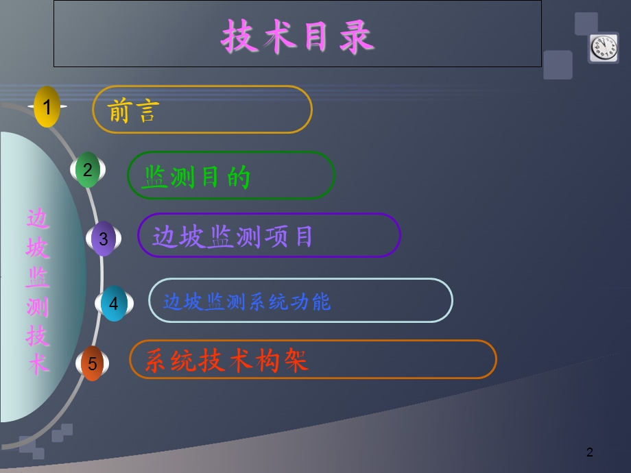 边坡自动监测系统.ppt_第2页