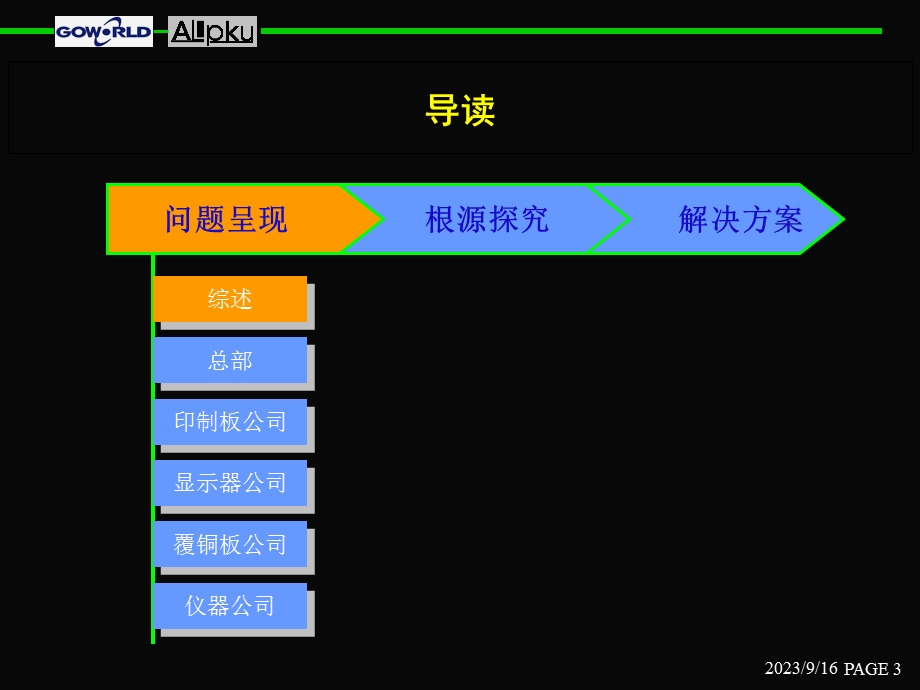 超声电子人力资源管理诊断与建议报告.ppt_第3页