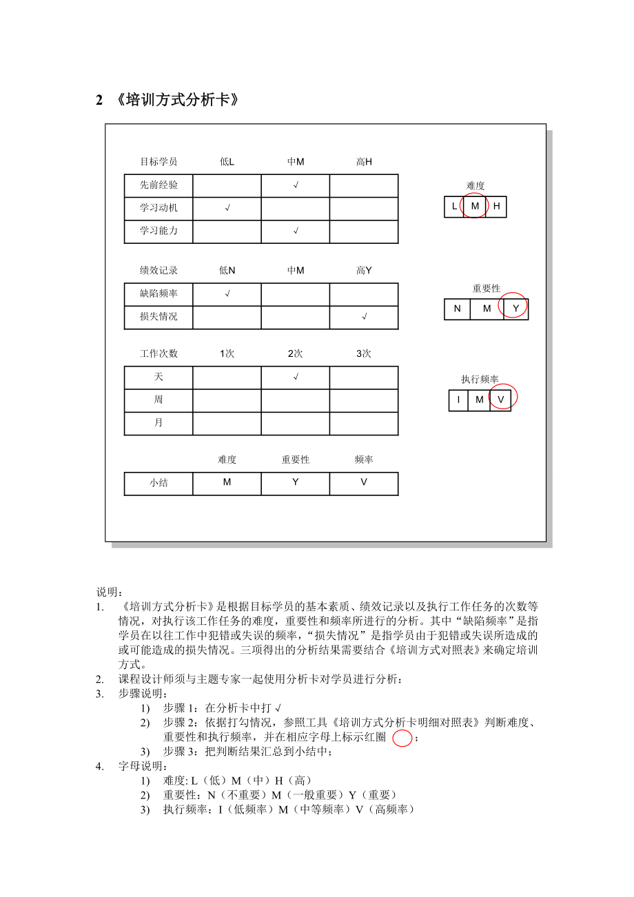 课程开发工具.doc_第2页