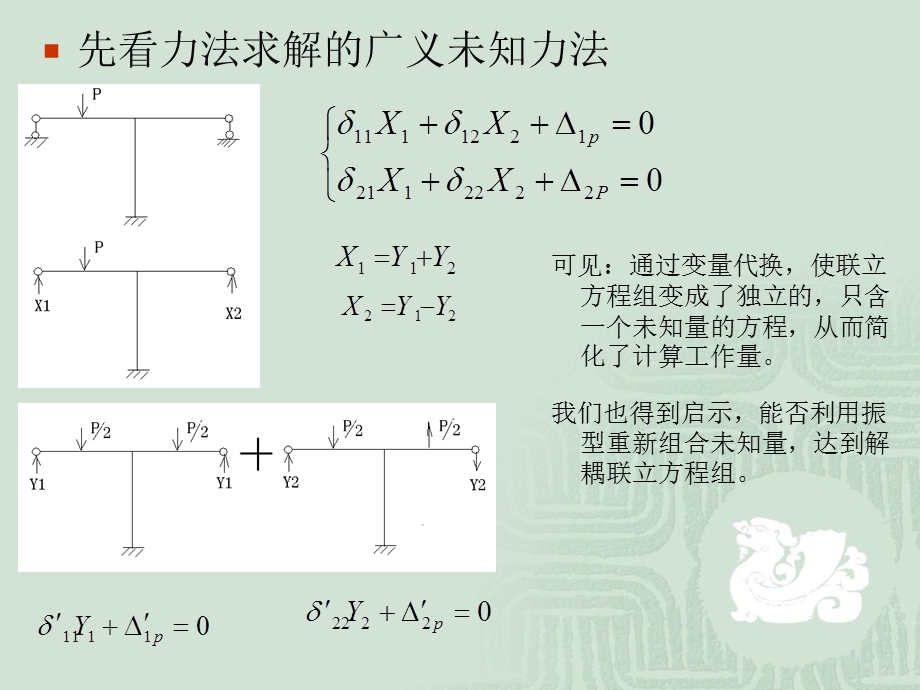 结构动力学振型分解法.ppt_第3页