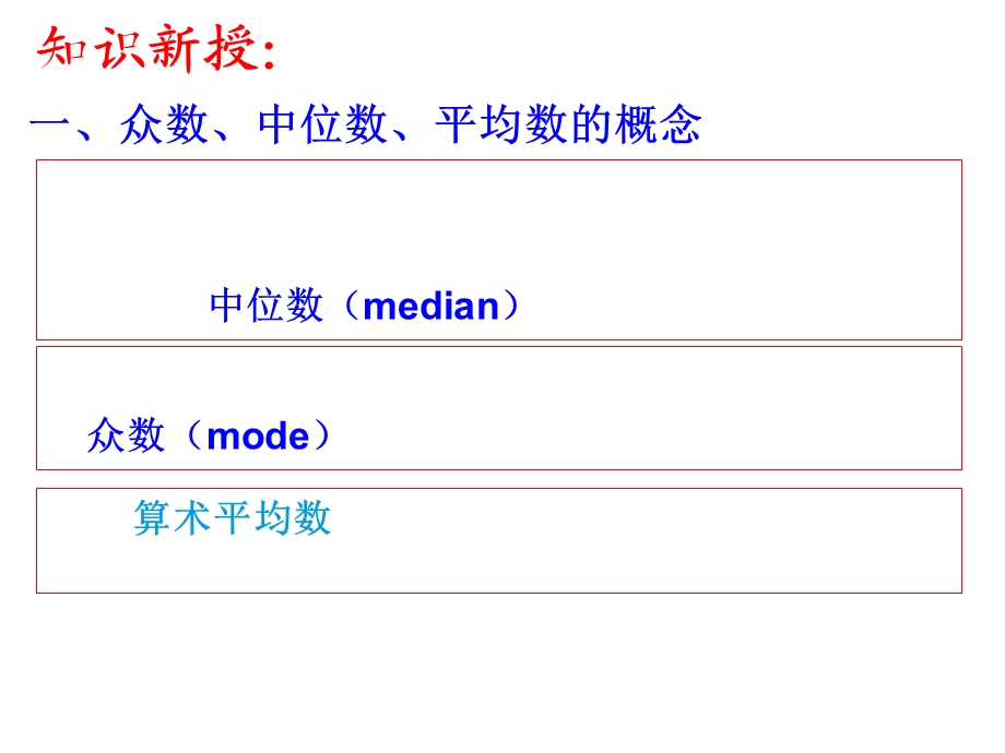 高一数学总体特征数的估计.ppt_第3页